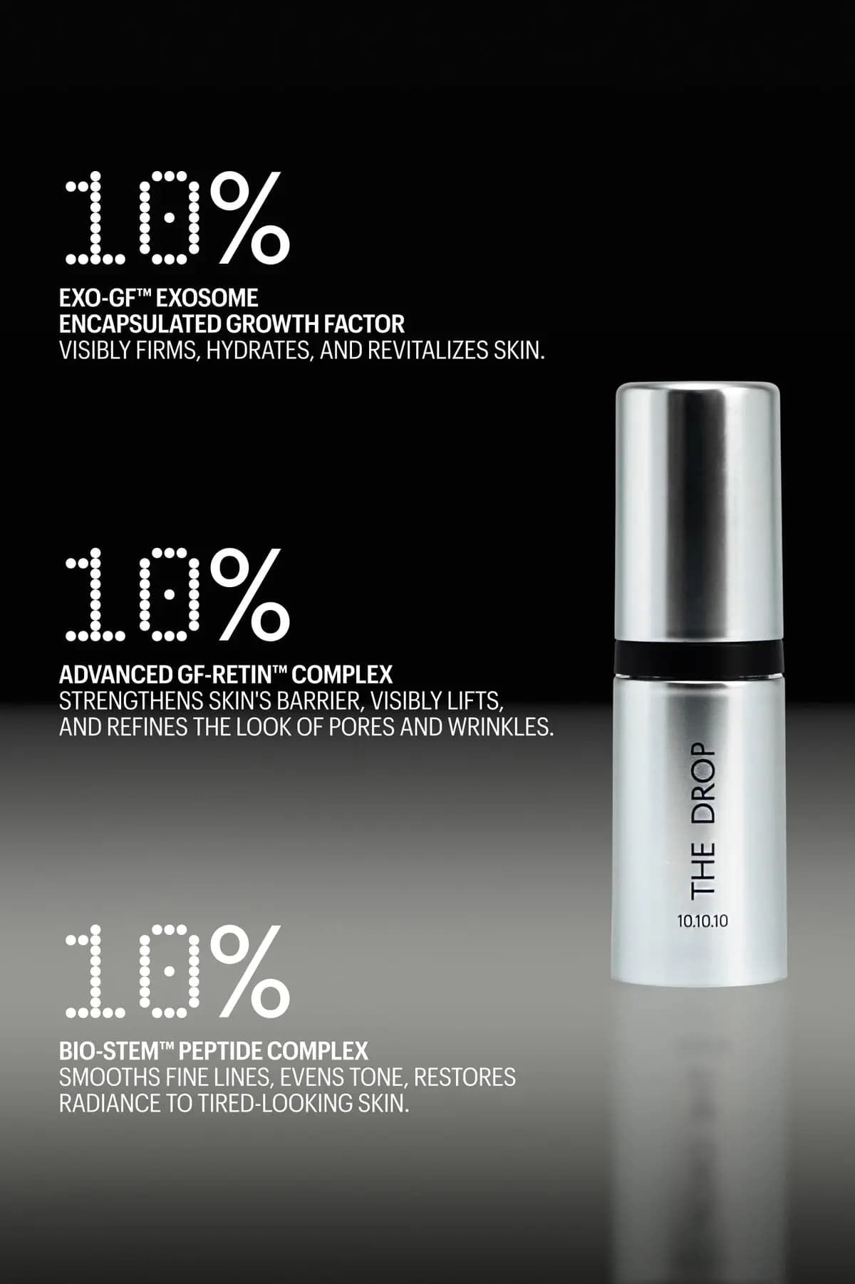 Silver ampoule on black-to-grey gradient beside three dotted 10% figures explaining each active complex
