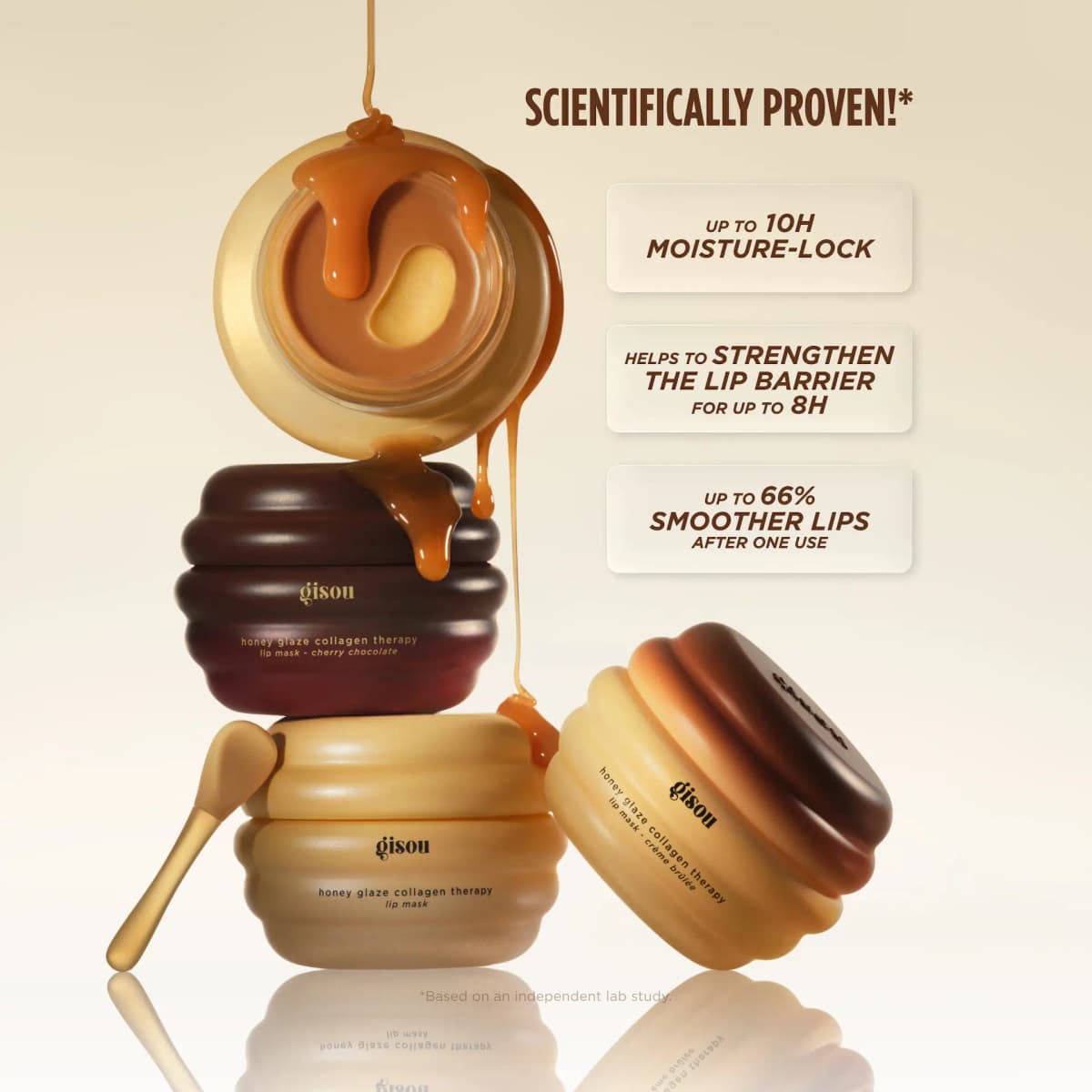 Stacked lip mask jars dripping caramel with claims of 10h moisture-lock and 66% smoother lips
