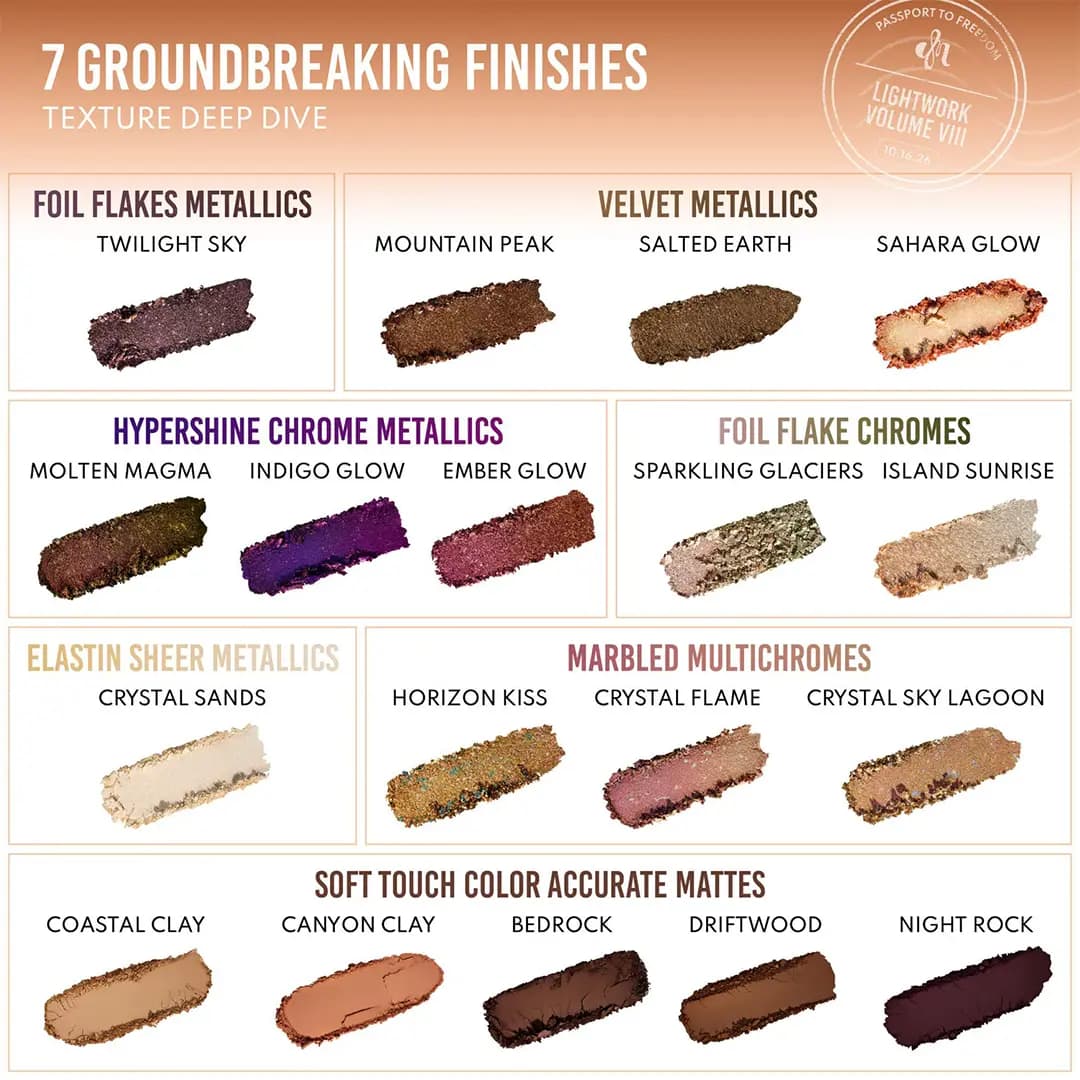 Texture chart of seven finishes, from foil flake metallics and marbled multichromes to soft touch mattes