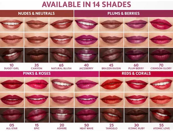 Covergirl Relaunch of Outlast Lip Stains