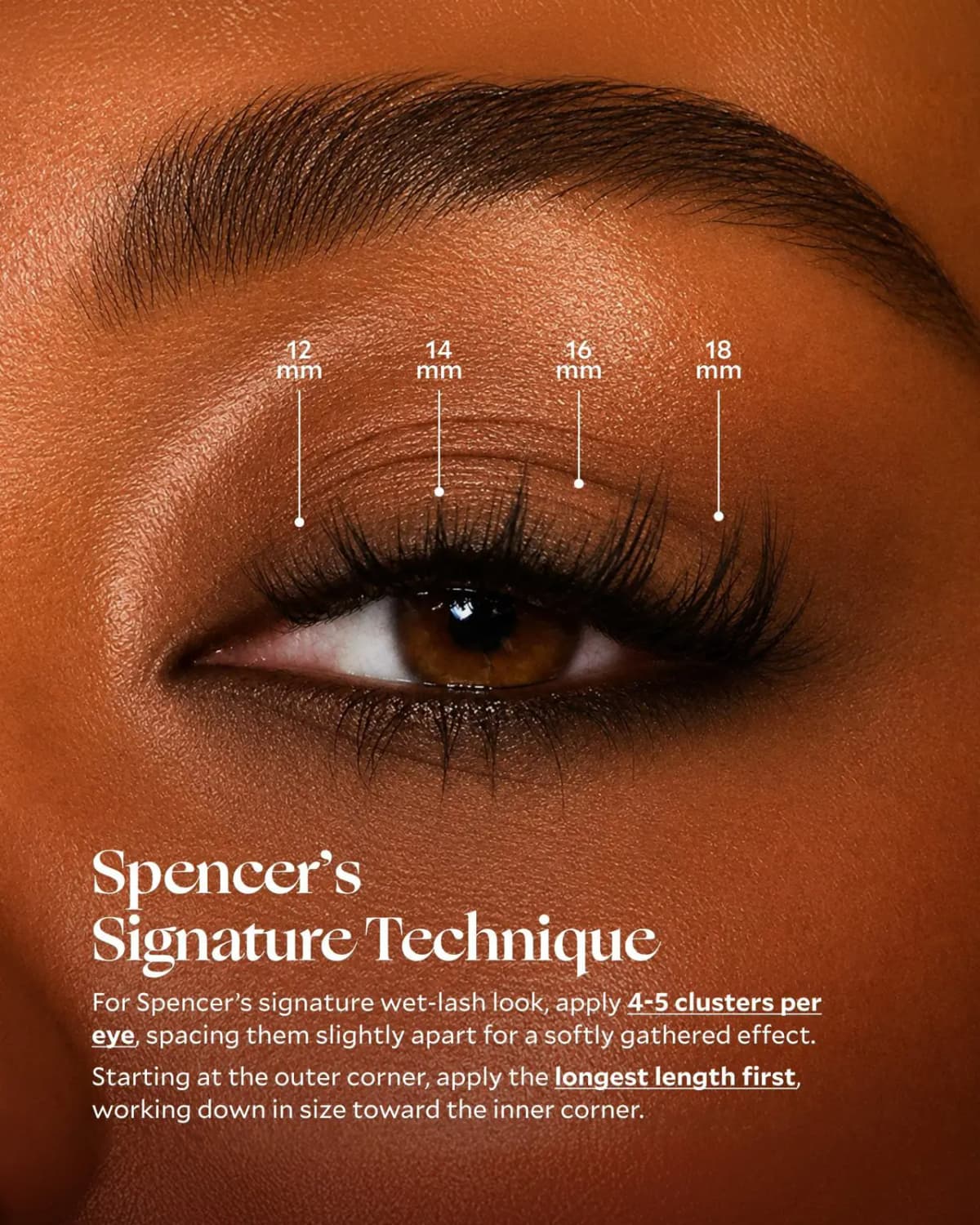 Spencer's Signature Technique diagram mapping 12 to 18mm clusters from inner to outer corner of an eye