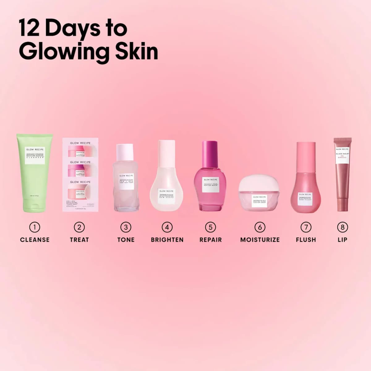 Eight Glow Recipe products lined up on pink, labelled cleanse, treat, tone, brighten, repair, moisturize, flush and lip