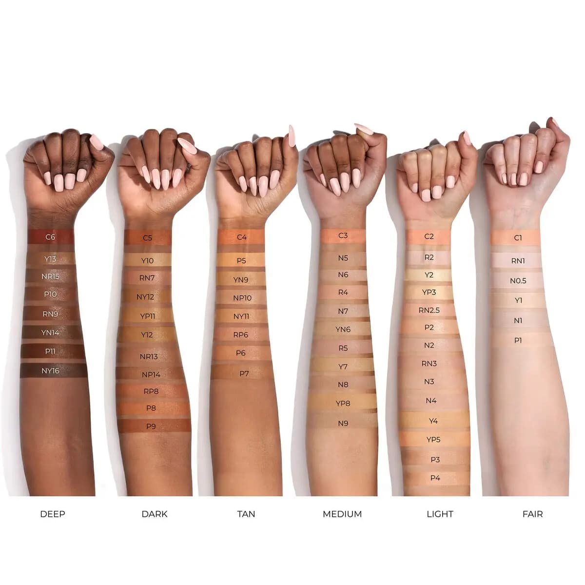 Six forearms from fair to deep, each striped with labelled concealer swatches such as C1, N3 and NY16
