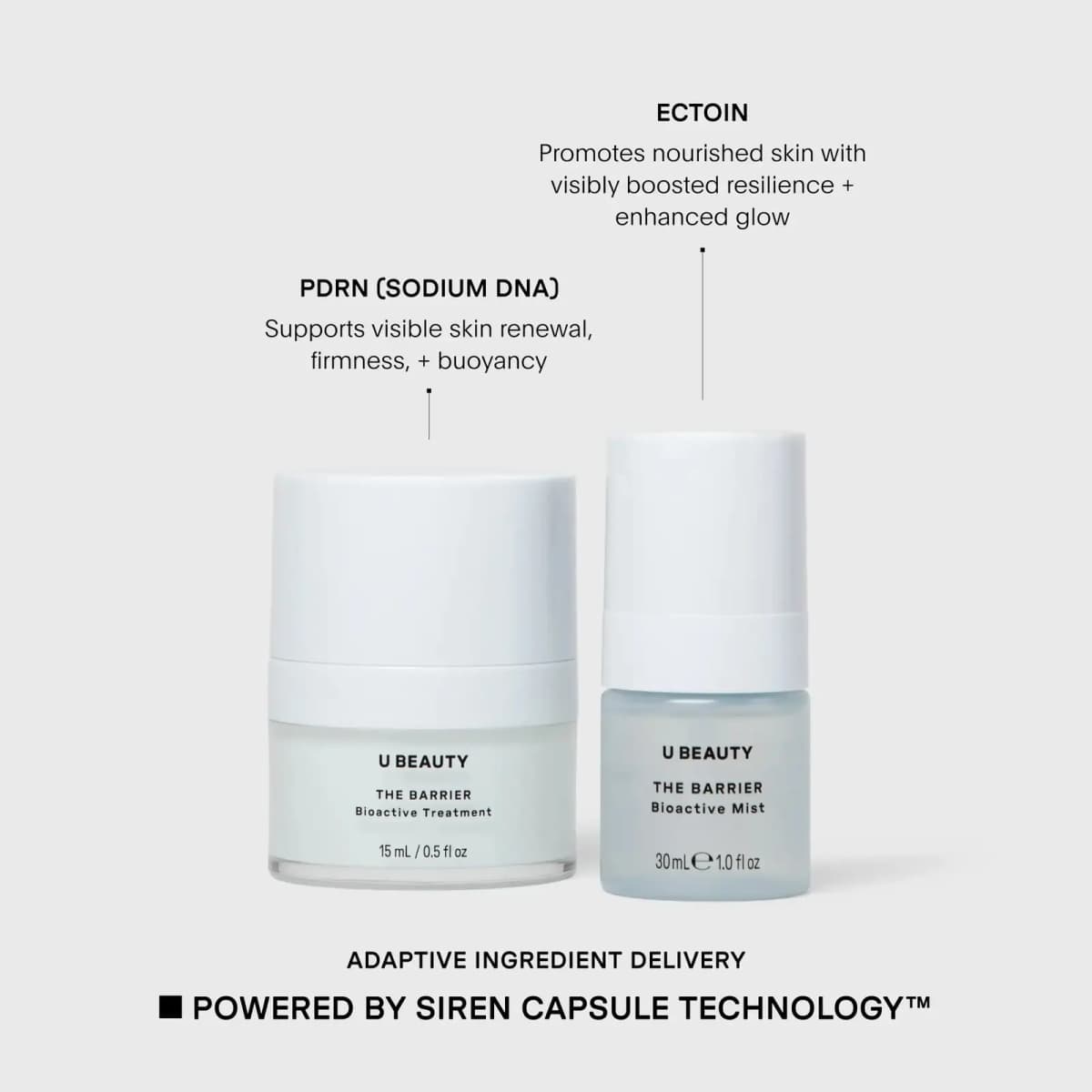 Barrier Bioactive Treatment jar and Bioactive Mist bottle with PDRN and ectoin callouts and SIREN Capsule Technology text